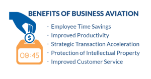 Benefits of Business Aviation