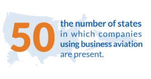 50 the number of states in which companies using business aviation are present